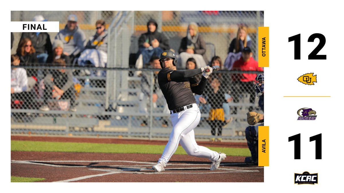 BravesAthletics's tweet photo. .@Ottawa_Baseball rallied from an 11-6 deficit to @AvilaBaseball to take a 12-11 victory on a walk-off error by the Eagles. OU is 11-7 overall and 1-0 in the KCAC. #BraveNation https://t.co/Bz6N7ZmiSF