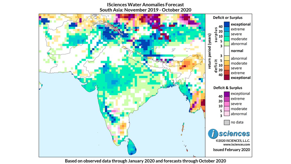 12-mo #water anomalies forecast Nov 2019-Oct 2020. Surplus #Gujarat #MadhyaPradesh #Rajasthan #Karnataka #SriLanka #Bangladesh #Nepal #Pakistan (#IndusRiver #ChenabRiver #JhelumRiver ) #Afghanistan (#MazariSharif #Kandahar #Ghazni #Paktika ) Deficit #Assam https://www.isciences.com/blog/2020/02/15/south-asia-intense-water-surplus-forecast-for-madhya-pradesh …
