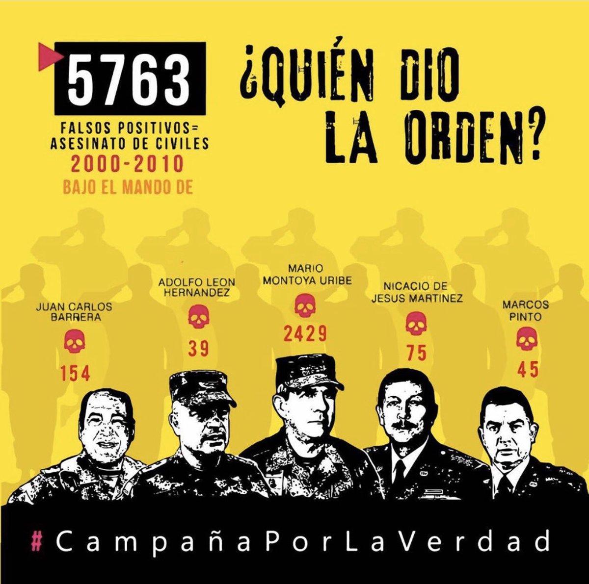 Hoy un juez le ordenó al Movimiento Nacional de Víctimas de Crímenes de Estado (Movice) retirar la imagen #QuiénDioLaOrden de murales, redes sociales y medios de comunicación. Así que por favor no difunda esta imagen. GRACIAS.