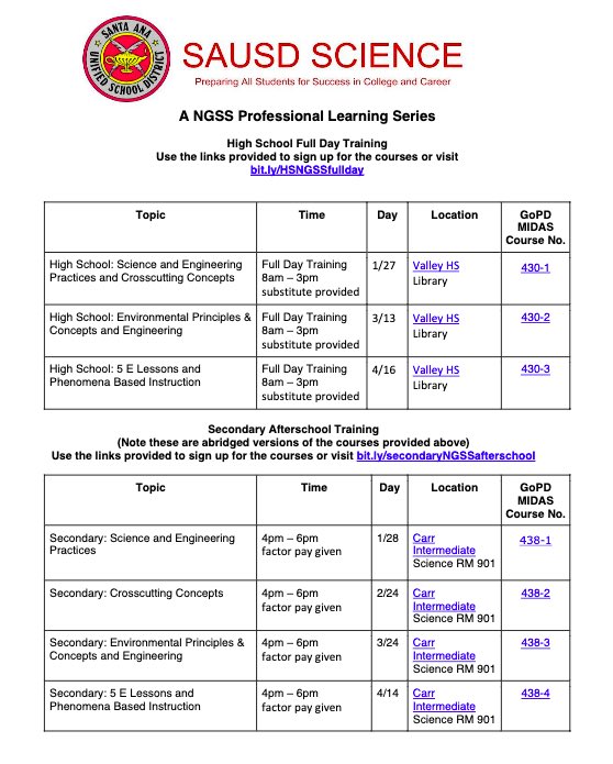 Compton1206's tweet photo. Did you know that #sausdscience is offering 17 separate #ngss PDs for our #amazingteachers #customized for each grade span thanks to @ocdestem @SausdS @SantaAnaUSD #sausdlearns #choosesausd https://t.co/XQrIDxnJmS