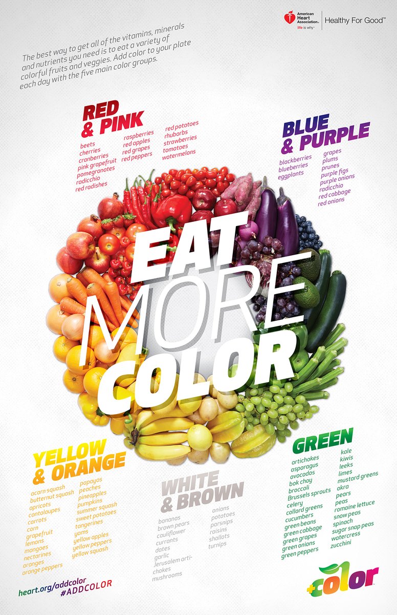 SeaMarCHC's tweet image. A fun and tasty way to make sure you and your family are eating a good variety of fruits and vegetables is to eat as many different colors as you can each day. #AddColor