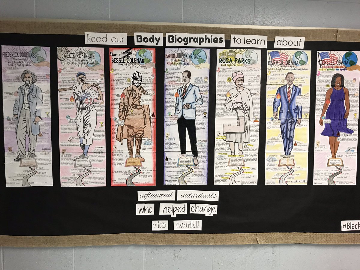 MirellaDev's tweet photo. Body Biographies #BlackHistory #InfluentialIndividuals #Language #Characterization #History #makingadifference #change #studentcollaboration #21C #grade8 @StAndrewTCDSB https://t.co/MOeoBSAdzv