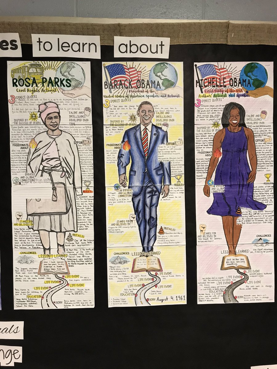 MirellaDev's tweet photo. Body Biographies #BlackHistory #InfluentialIndividuals #Language #Characterization #History #makingadifference #change #studentcollaboration #21C #grade8 @StAndrewTCDSB https://t.co/MOeoBSAdzv