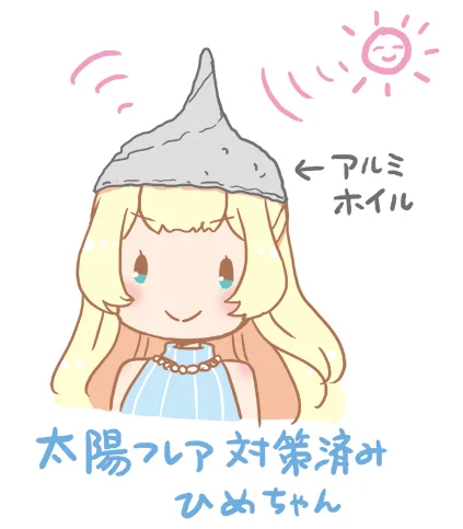 おめでと～!!
#白鳥ひめ生誕祭2020
#白鳥ひめ生誕祭
 #アイカツスターズ #aikatsu 