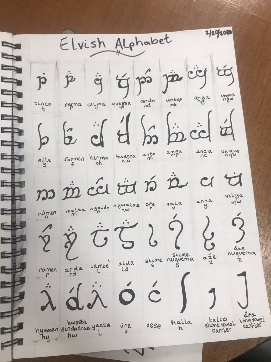 DanielleDoesArt's tweet photo. a few days of practice can make all the difference #LordoftheRings #LOTR #elvish #fantasy #ink #drawing #art #illustration #sketchbook https://t.co/JelkLHzJWP