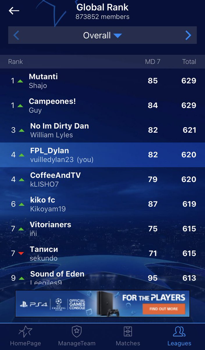 Up to 4th place with 82 points and two to play๐ฅณ! Tomorrow is the last MD so letโs hope for a good finish! #UCL #UCLfantasy #Letsgetfirst