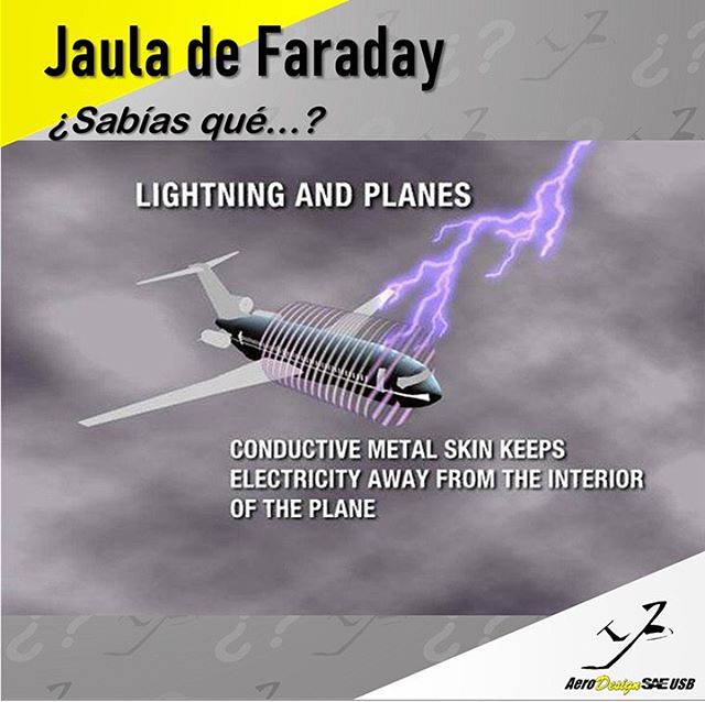 AeroDesign SAE USB tweet media
