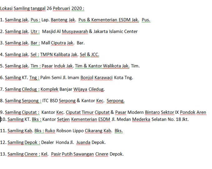 Lokasi pelayanan Samling tanggal 26 Februari 2020 :