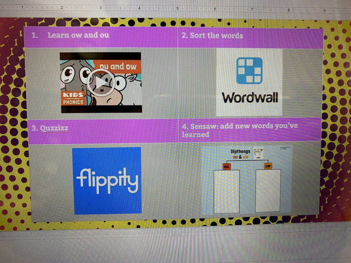 Today was the second week of phonics hyperdocs. I’m working to improve learning by giving more engaging practice. My kids are crazy for these!  #tisdtechtalk