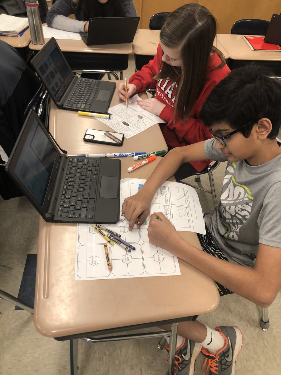 wcsSMSamym1's tweet photo. 🌅 Ms. Petric’s science students were making comic strips about the formation of sedimentary rocks. They were impressive! 
🔸🔷@wcsSMS 🔷🔸@WCSedu https://t.co/YjD9SjQmGQ