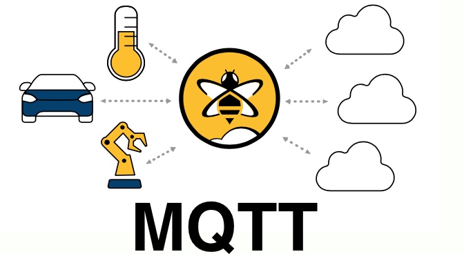 Looking for a fully-managed platform for IoT applications using MQTT to stream data out of devices? @InfoQ talked with @dobermai CTO at @HiveMQ to understand what are the main advantages of using their platform. https://bit.ly/2OXnI08
#iot #mqtt #devops #aws #cloudcomputing