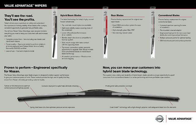 ALPNISSAN's tweet image. The snow is here again! Leave the streaks behind! Come and get out Nissan Value Advantage wipers. See service department for details or call us 708.343.3800. •
•
•
#valueadvantage #nissanvalueadvantage #nissan #nissanusa #chicago #chicagoland #wipers… ift.tt/32w5wAf