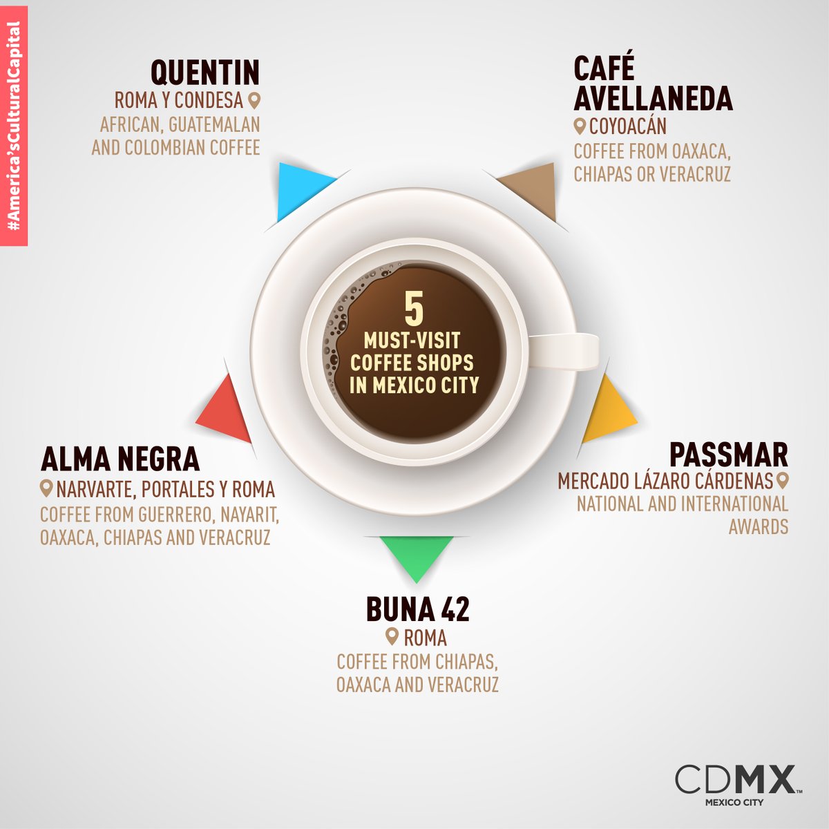 MexicoCityLive's tweet photo. Are you a coffee lover? In the #CulturalCapital there are many options to enjoy it. Here we show you 5 of the best local coffee shops that you cannot miss. #VisitMexicoCity https://t.co/V4gJGqtDBp