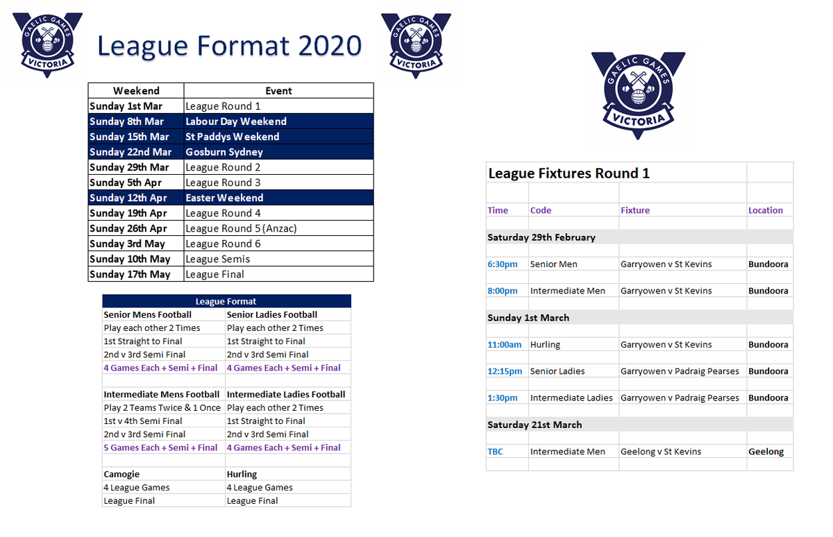 Excited to announce Format, Dates &amp; Rd 1 Fixtures for 2020 GaelicGamesVictoria League