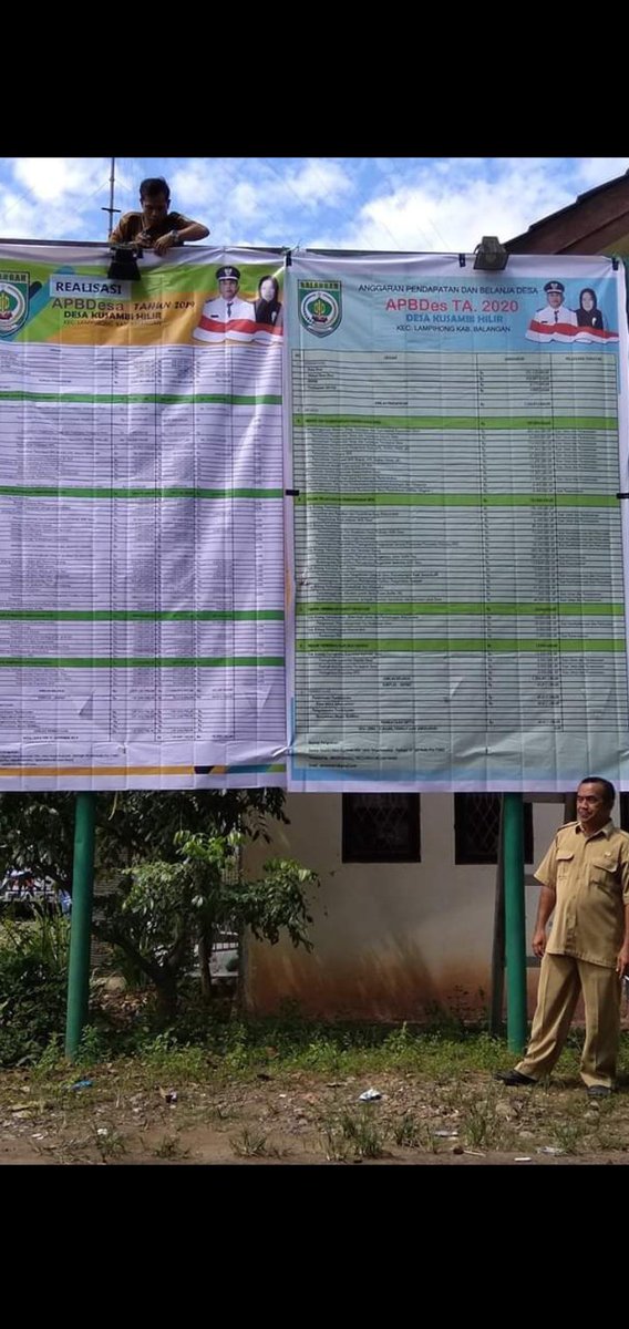 <a href="/halimiskandarnu/">ABDUL HALIM ISKANDAR</a> Siap pak....Ini contoh Desa Ds.Dampingan Saya.