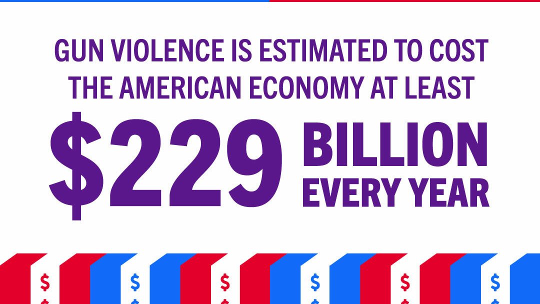 Brady | United Against Gun Violence (@bradybuzz) on Twitter photo .<a href="/KatieCouric/">Katie Couric</a>, here's one price tag that needs to be addressed — the $229 billion cost of gun violence. This is a:
A) wage issue
B) housing issue
C) healthcare issue
𝘿) 𝙖𝙡𝙡 𝙤𝙛 𝙩𝙝𝙚 𝙖𝙗𝙤𝙫𝙚 & 𝙢𝙤𝙧𝙚
We must end this crisis that kills 40,000 each year. #DemDebate .<a href="/KatieCouric/">Katie Couric</a>, here's one price tag that needs to be addressed — the $229 billion cost of gun violence. This is a:
A) wage issue
B) housing issue
C) healthcare issue
𝘿) 𝙖𝙡𝙡 𝙤𝙛 𝙩𝙝𝙚 𝙖𝙗𝙤𝙫𝙚 & 𝙢𝙤𝙧𝙚
We must end this crisis that kills 40,000 each year. #DemDebate