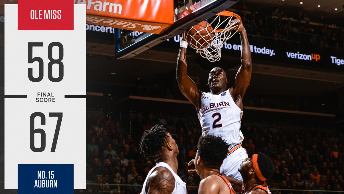 SECNetwork's tweet photo. .@AuburnMBB home win streak: 1️⃣9️⃣ https://t.co/9Bo47LtYyz