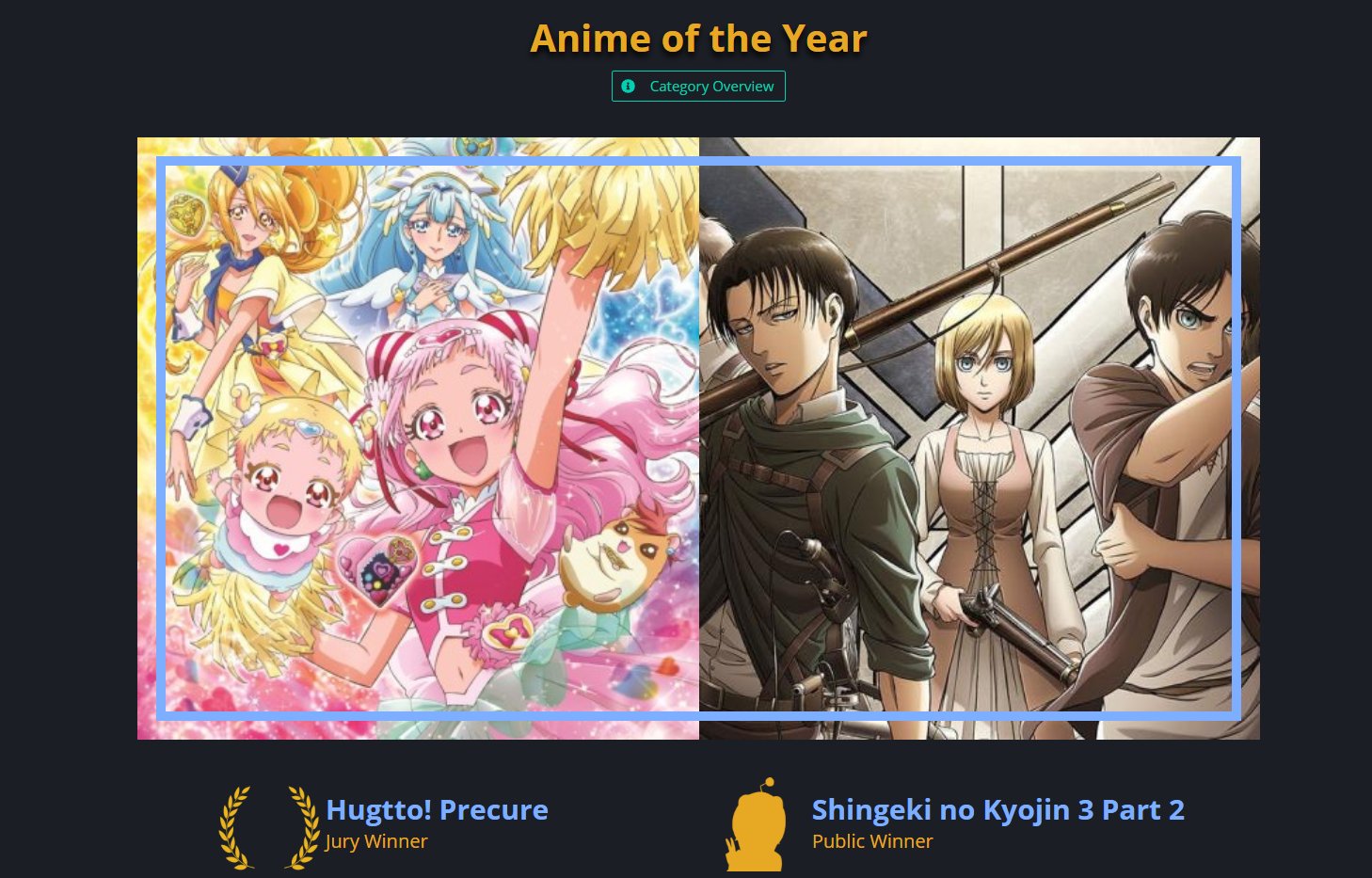 Reddit's 2020 Anime Awards Crowns Sarazanmai, Hugtto Precure