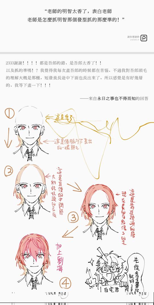 两个popi的提问,因为画了图所以也放到这里!

以及popi ask→https://t.co/TY57uWjxxi 