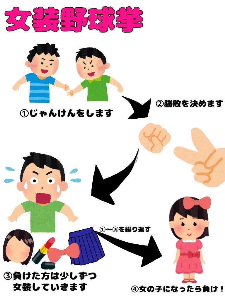 今後トレンド入りするかも？女装野球拳は面白いかもwww