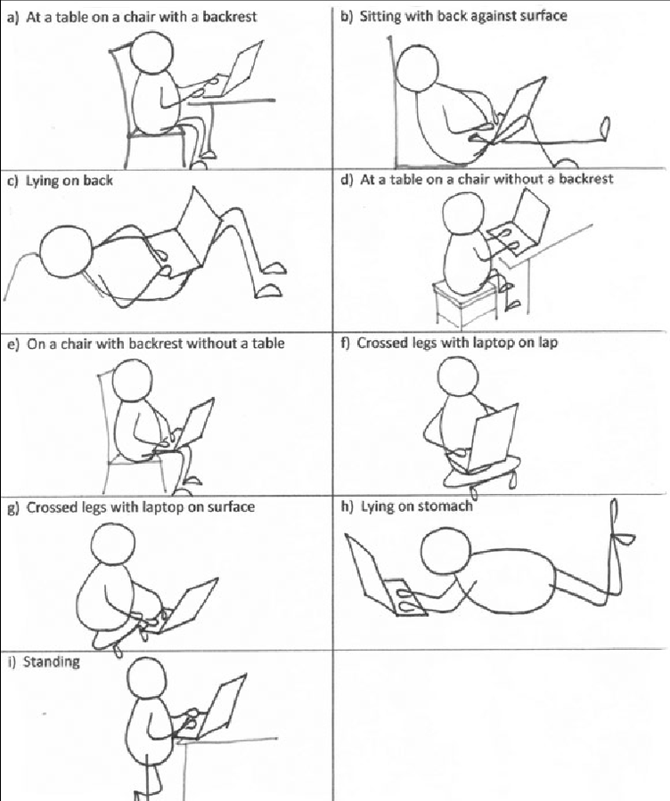 laptop position and impact on health
