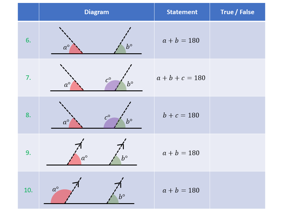 ⏰ DAY 3/12 ⏰

To celebrate the release of my book, "Reflect, Expect, Check, Explain", I am sharing a new sequence each day.

This one is on angles on a straight line

You can download it here: ow.ly/Roc050yrbIT 

My book is available here: ow.ly/pFuL50yrbIS