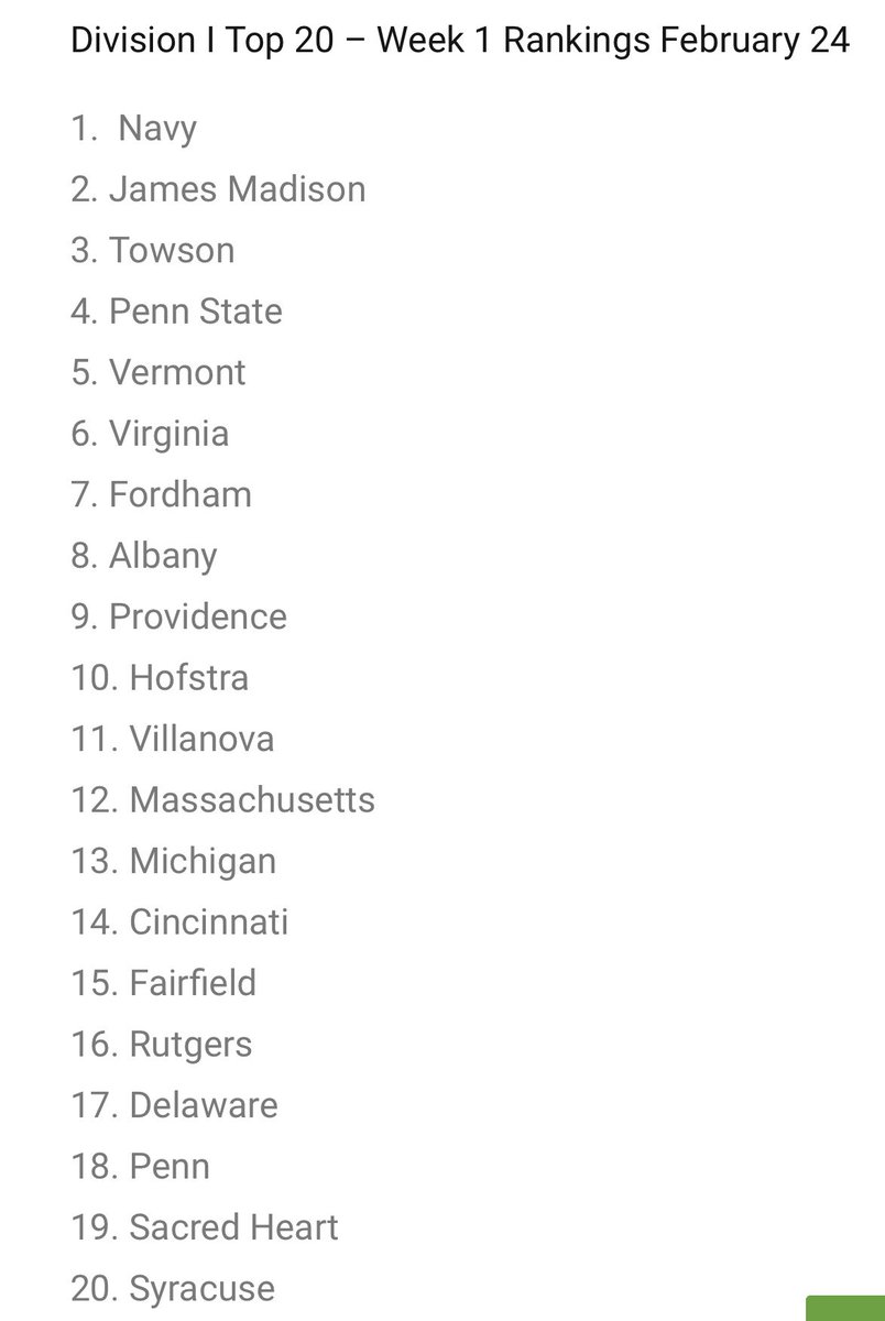 MCWellsPhoto's tweet photo. @NCLLax DI Top 20: Week 1

@Navy_Club_Lax atop the rankings after a 12-6 W over @LoyolaCLax

@PSU_ClubLax at #4

@bearcatsmenslax at #14: Season opener at DII @UL_Lacrosse on Sat

@UPennClubLax at #18 after a big 11-8 W over Lehigh

@OSUmensClubLax &amp; @OULacrosse not in the Top 20 https://t.co/TXRLv8W1It