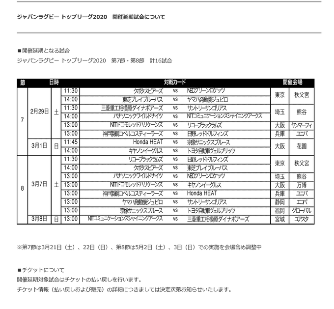 学園 ユニパ 大学 東海