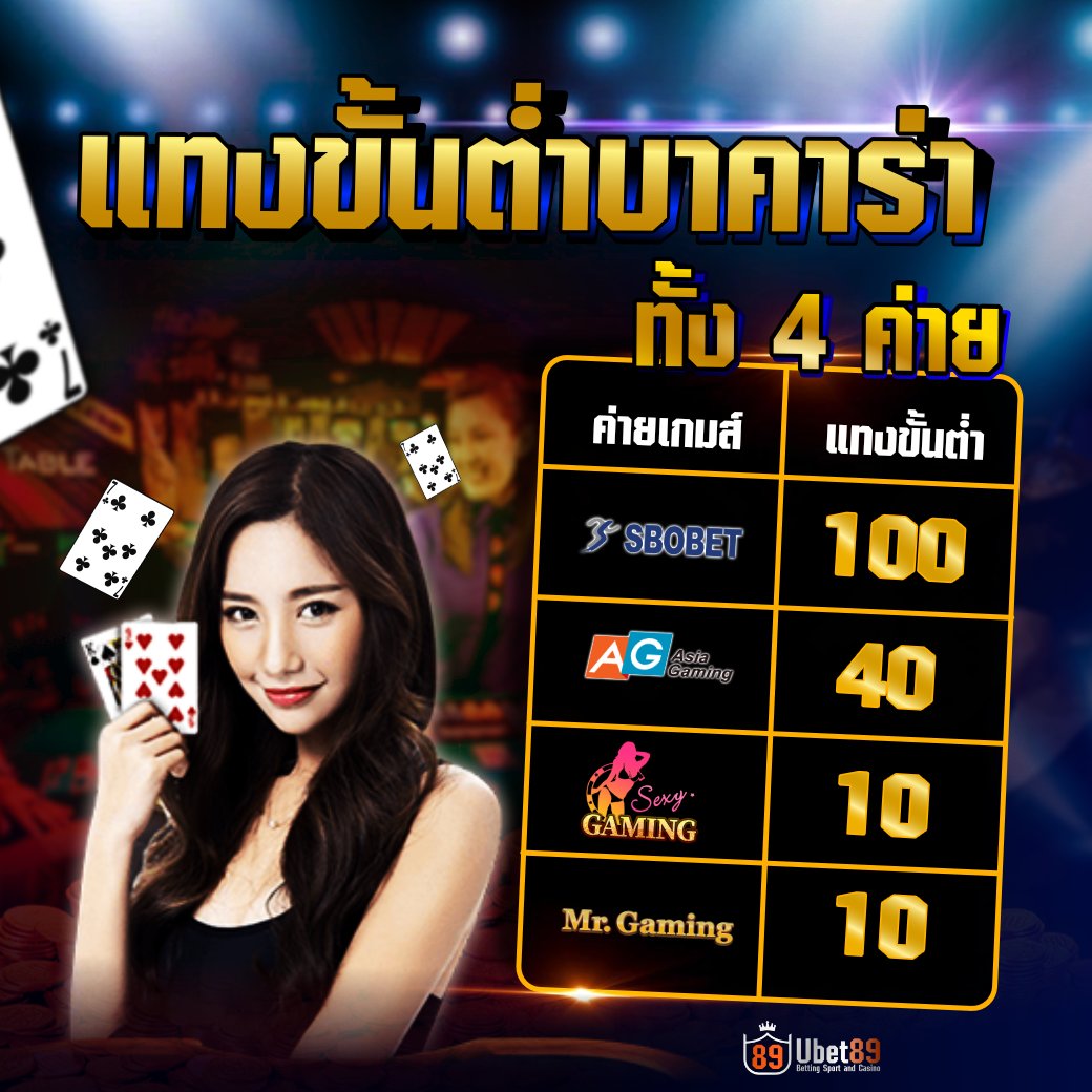 ubet89v2's tweet image. เว็บพนันออนไลน์ คาสิโน Ubet89 ⚽
ใหญ่ที่สุดในเอเชียศุนย์รวม ⚽ 🧂 🏈 🎱
💵ฝากครั้งแรก100รับฟรีไปเลย300💵
สนใจคลิก bit.ly/2FtEjnk หรือแอดไลน์มาที่ 
@ubet89v2 อย่าลืมใส่@ข้างหน้าด้วยทุกครั้งนะคะ😘
#เกมออนไลน์ #ฟรี200 #เกมสล๊อต #ubet89 #เซ็กซี่บาคาร่า #ยิงปลา