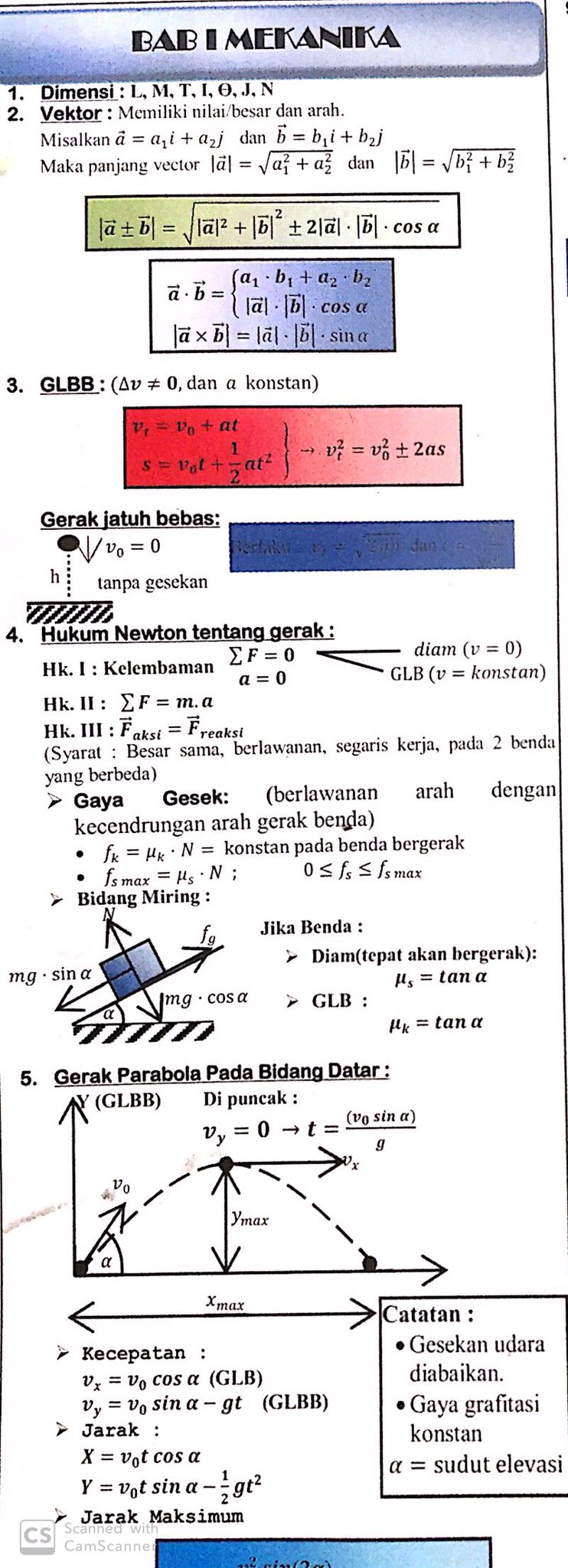 Nonaktif On Twitter Rumus Fisika Kelas 10 12