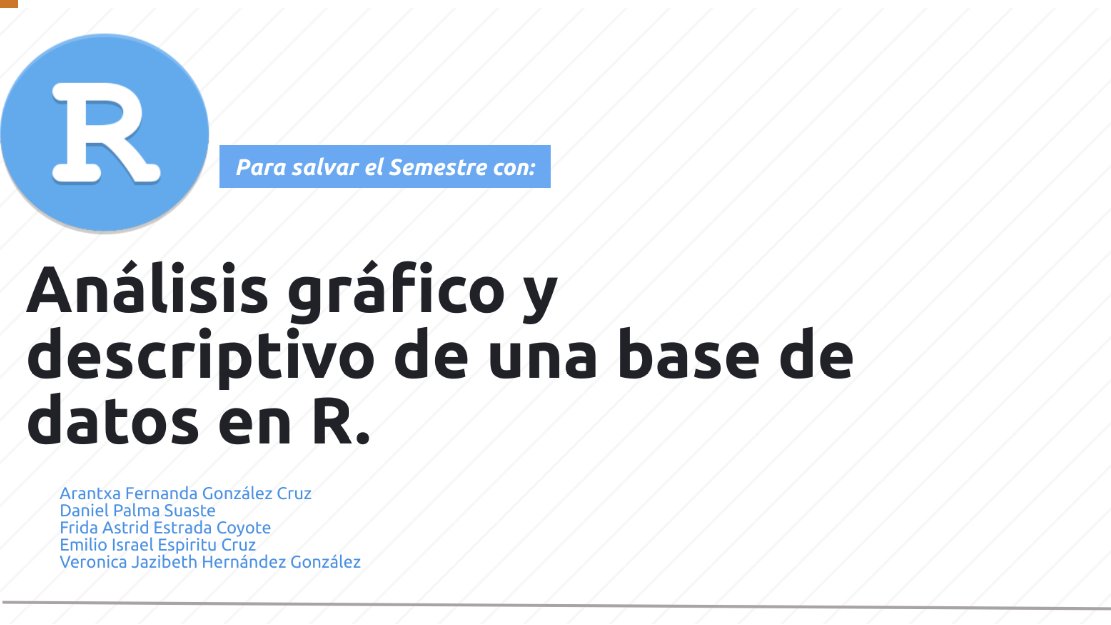 frida_estrada's tweet photo. ¡Para salvar el semestre #CD2006 !
Guía básica del análisis gráfico de una base de datos en R @Alejandro_PV https://t.co/Mw5w9rVZ98