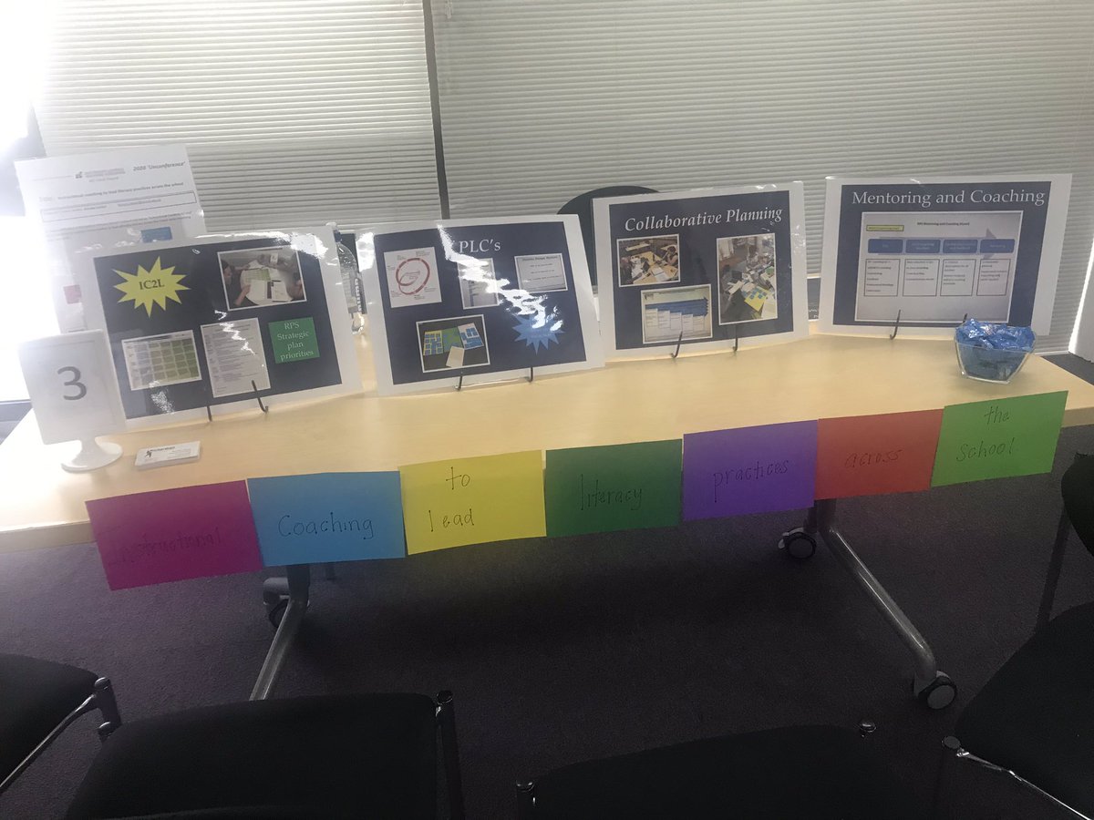 Presenting my Instructional Coaching to Lead (IC2L) model at ALEA ‘Unconference’ session #empoweringSLCS <a href="/suejnorton/">Sue Norton</a> <a href="/AnnaWilson1973/">Anna Wilson</a> <a href="/ACT_ALEA/">ALEA ACT</a>