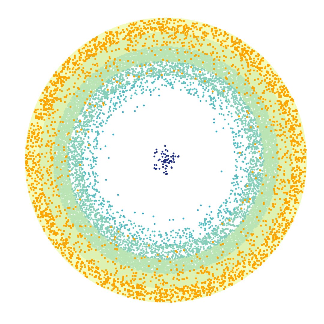 chakresh_iitgn's tweet photo. K-core plot of the co-authorship network for all APS authors in PRB between 1970-2013. Orange dots are authors that have an Indian affiliation. @demivasques @droneale #complexnetworks #kshells https://t.co/vqrdw6HOsQ