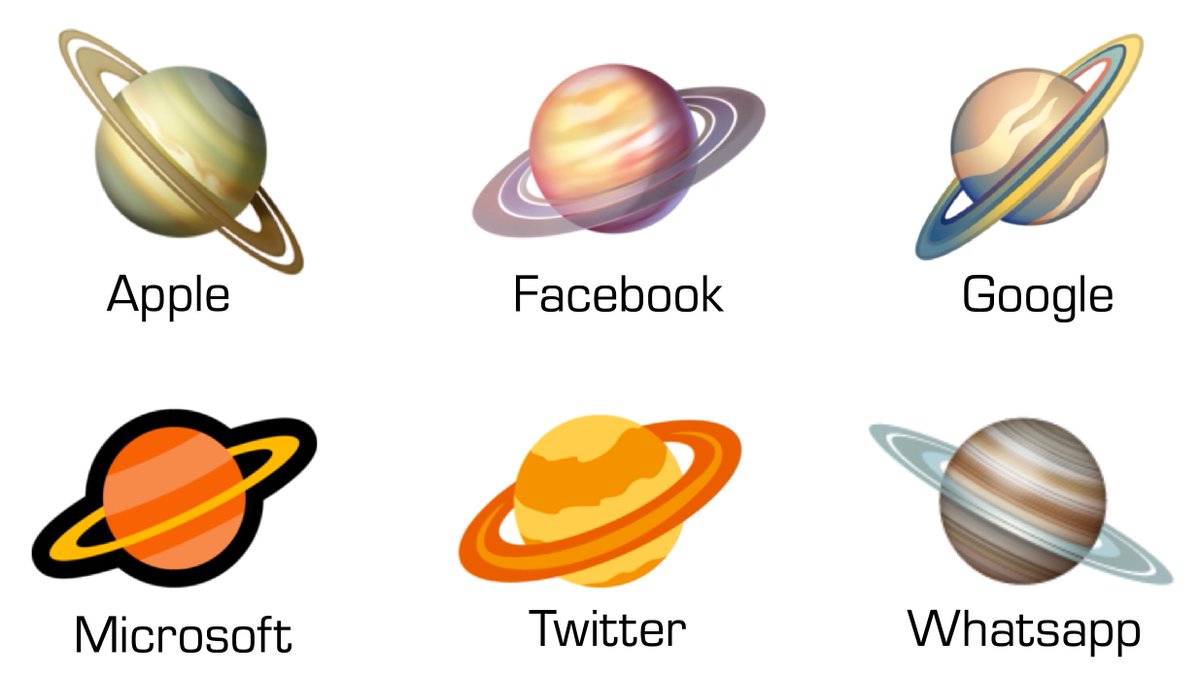I'm a planetary scientist with published papers specifically on Saturn's atmosphere/rings, so thought it'd be fun to rank the "Ringed Planet" emojisFirst I'm gonna assume they're trying to be SATURN ok, so I'll be ranking their accuracy based on that. Results end of thread!