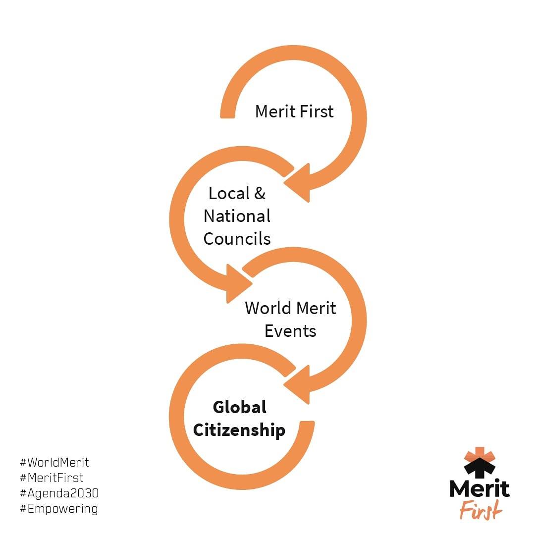 Merit First tweet media