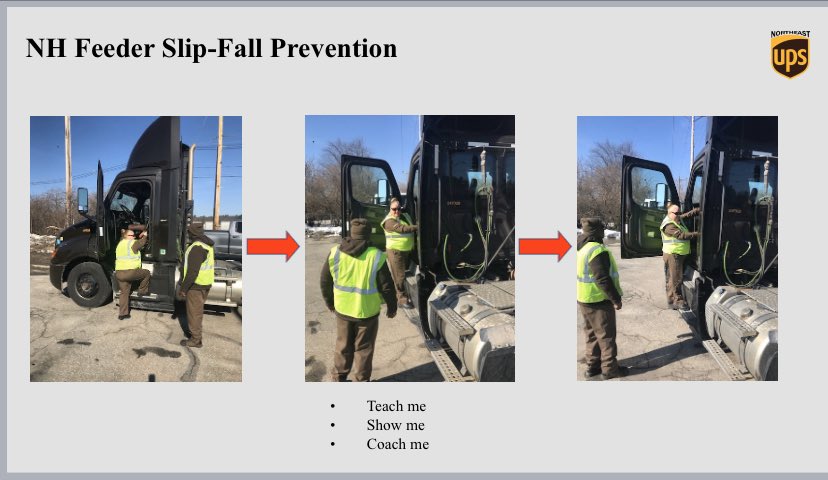 NH Feeder team avoiding the slip.