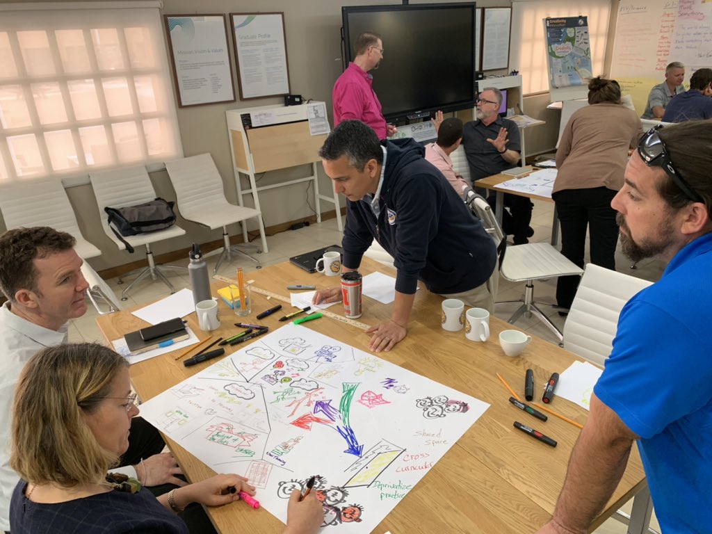 Jonathanpdupont's tweet image. Creativity and Innovation Design #DHAPR1DE @gordon_daniel_p