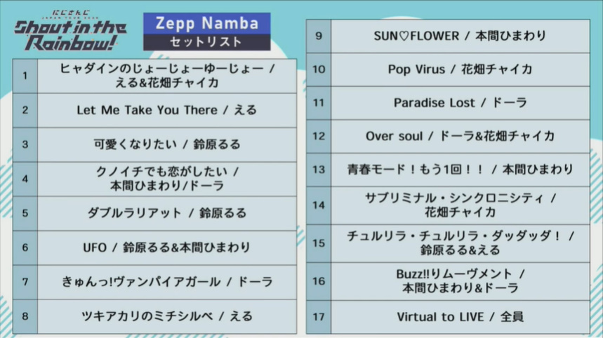 選ぶなら 難波 にじさんじ 20点セット Zepp Namba キャラクターグッズ