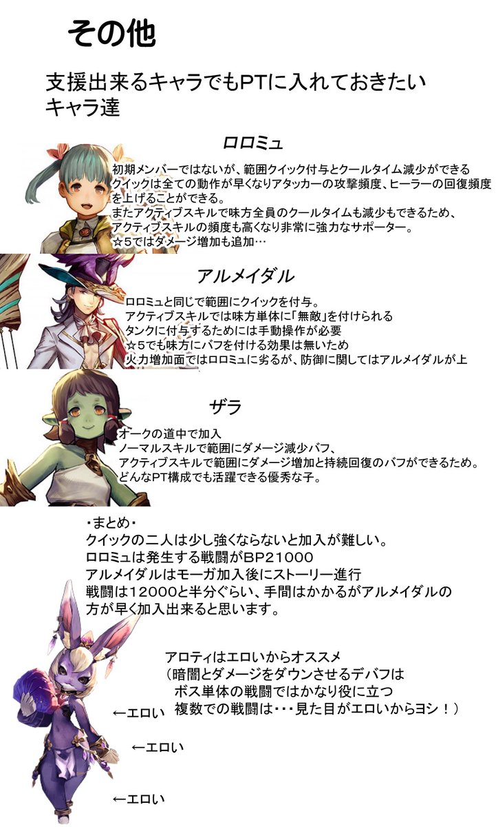 シモエル 𓁢 V Tvittere 私の動画を見てキャラバンストーリーズを始めたって人が多そうなので 初心者 で育てられるキャラのオススメ まとめました キャラスト キャラバンストーリーズ シモエル 𓁢 V Tvittere 私の動画を見てキャラバンストーリーズを始めたって人が多そうなので 初心者 で育てられるキャラのオススメ まとめました キャラスト キャラバンストーリーズ