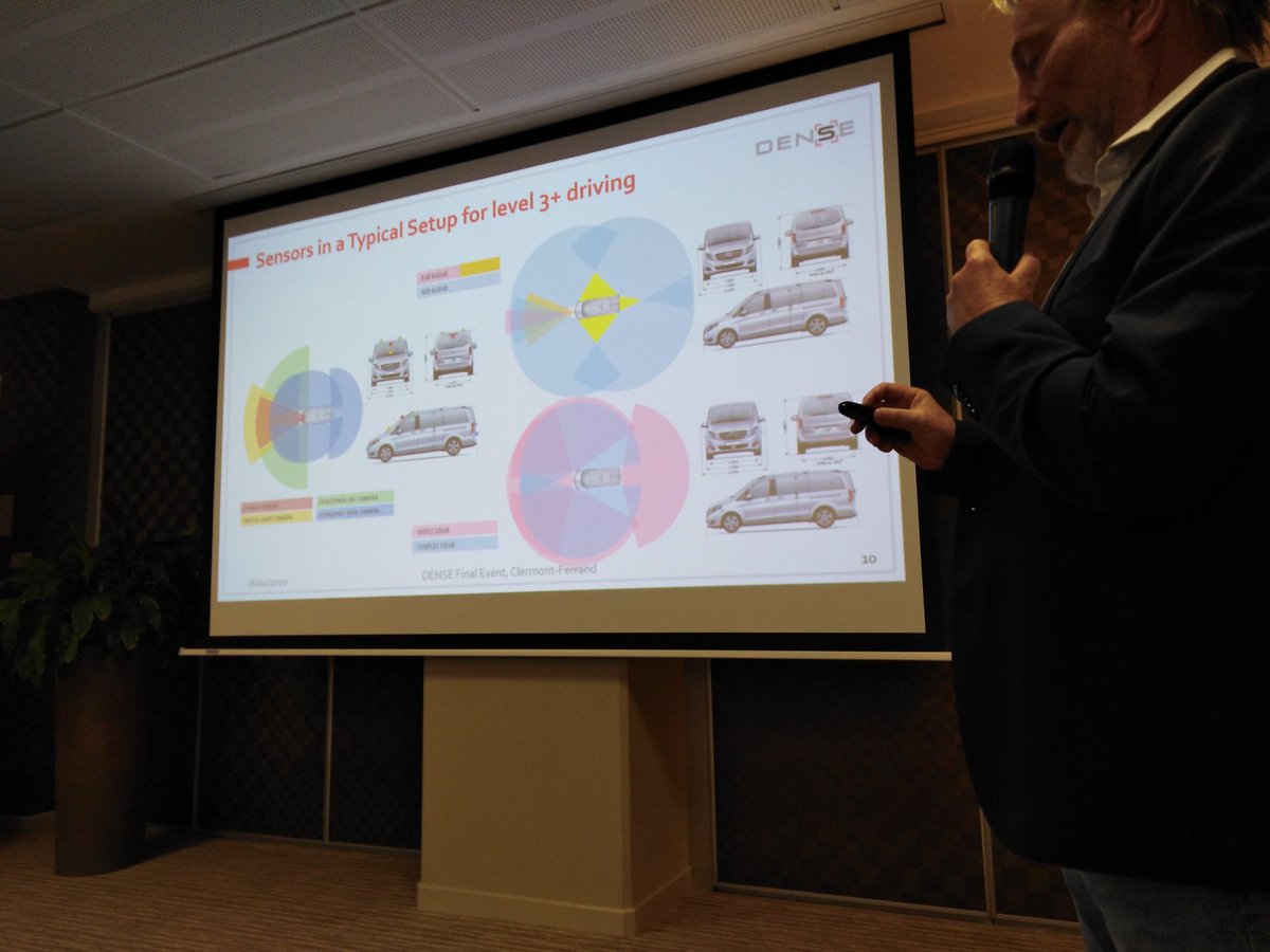 <a href="/CeremaCom/">Cerema</a> welcome Final event of the <a href="/DENSE_Project/">DENSE</a> in <a href="/ClermontFd/">Clermont-Ferrand</a> Achievement of this major European project dealing with key issues for the development of #AutonomousVehicles specially in bad weather's conditions