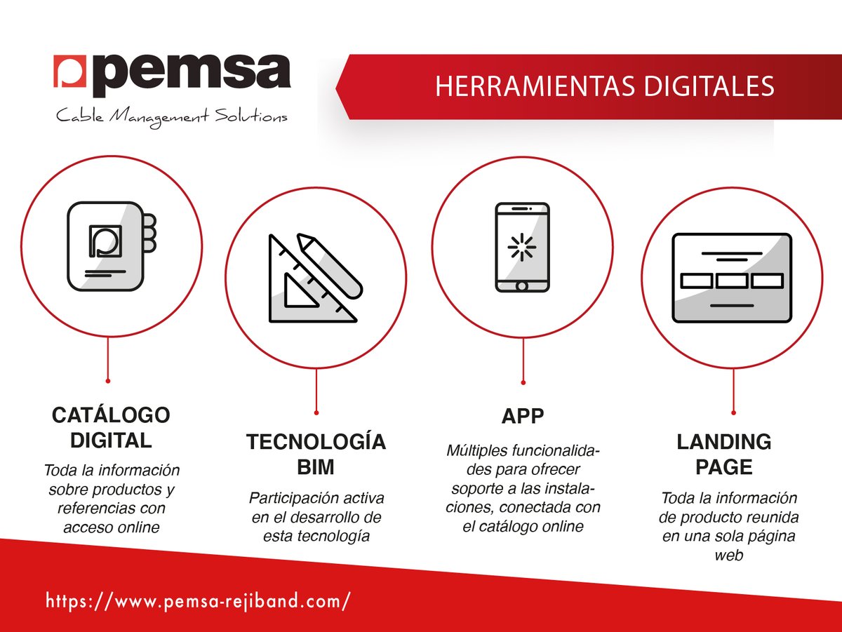 Pemsa pone a disposición del #instalador y de los arquitectos #herramientasdigitales que faciliten el acceso a las características de producto, así como su implementación en proyectos #BIM. Comprueba en esta creatividad las herramientas digitales de la compañía: