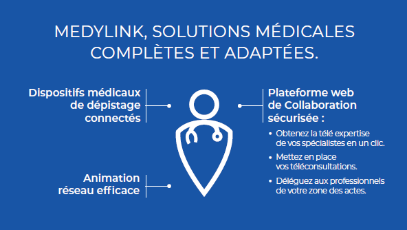 En un mot...
#Télémédecine
#Téléconsultation
#Téléexpertise