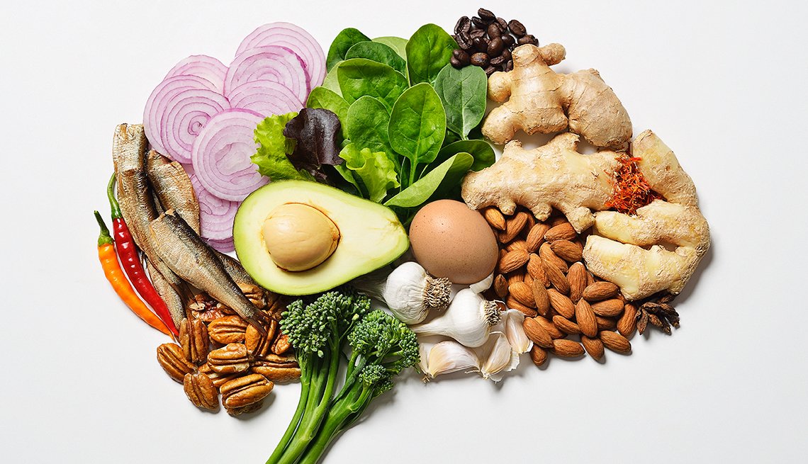 You are what you eat: many at <a href="/TheQuadram/">Quadram Institute</a> know the truth to this phrase all too well. Give your brain and body the best boost with healthy food choices. 

#WelfareWeek #NBIWelfareWeek2020 #PhdChat