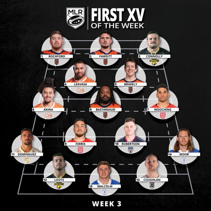 IT Carlow Rugby (@itcarlowrugby) on Twitter photo Congrats ex <a href="/ITCarlowRugby/">IT Carlow Rugby</a> student/player Sean Coughlan on been named in the MLR team of the week. Congrats ex <a href="/ITCarlowRugby/">IT Carlow Rugby</a> student/player Sean Coughlan on been named in the MLR team of the week.