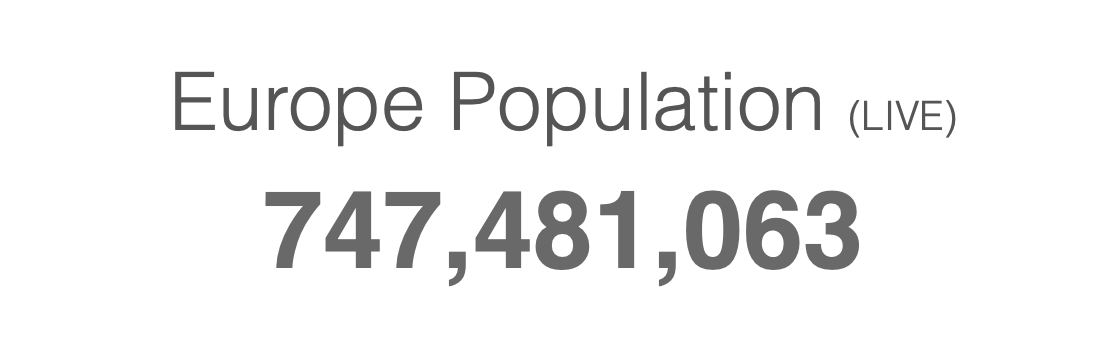 Why does Europe never get as many tour dates as USA? Our population is literally more than the double amount of the states