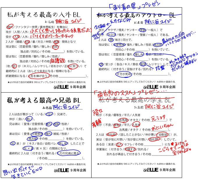 Onblue編集部さん と Anygminfo のやりとり 1 Whotwi グラフィカルtwitter分析