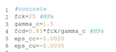 sawlerb's tweet image. #Concrete #compressive #strength variable in #python without the subscripts. 😆