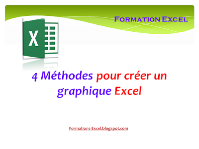 Formation Excel (@FormationExcel) / Posts / X