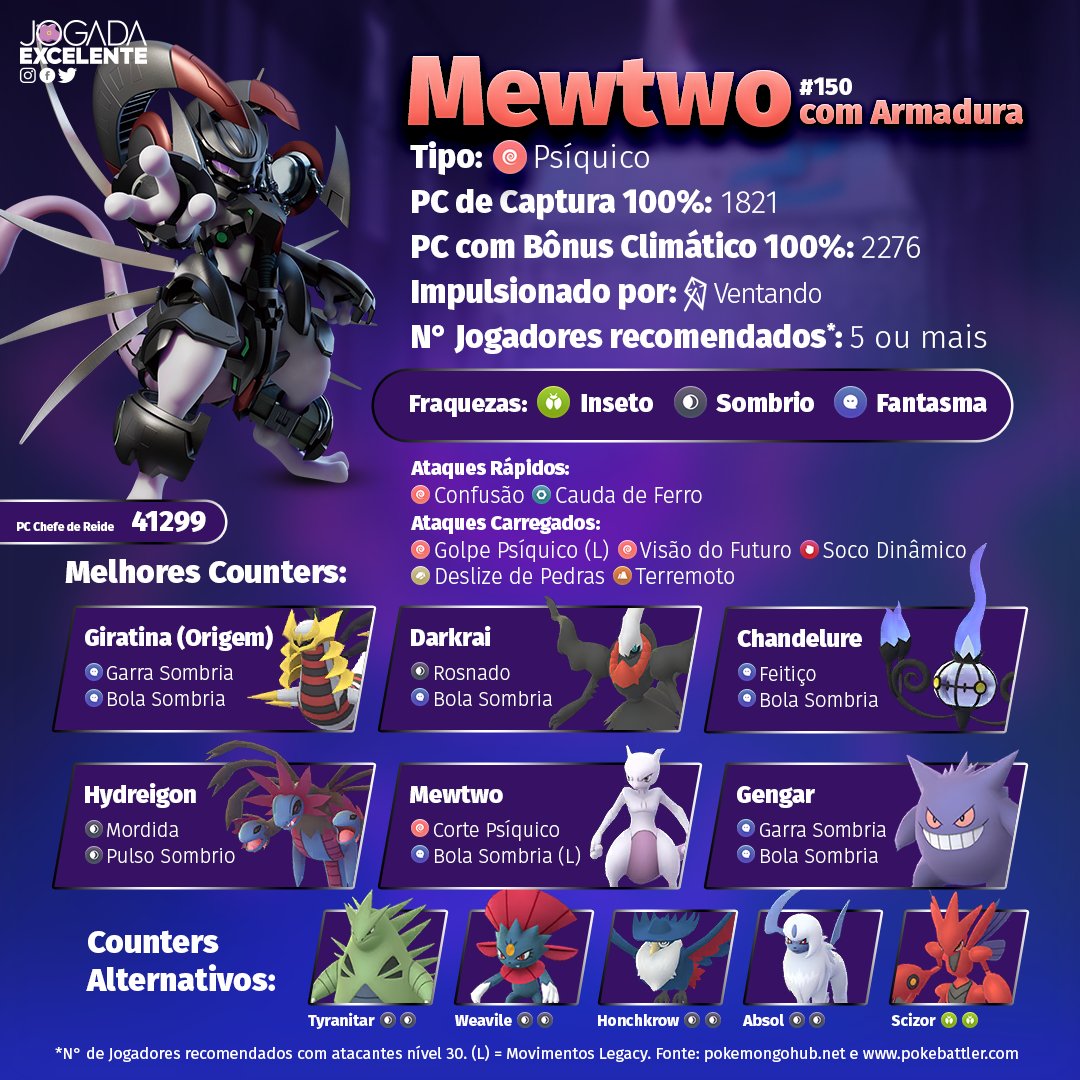 Pokémon Go - Mewtwo de armadura - data de lançamento, counters e stats