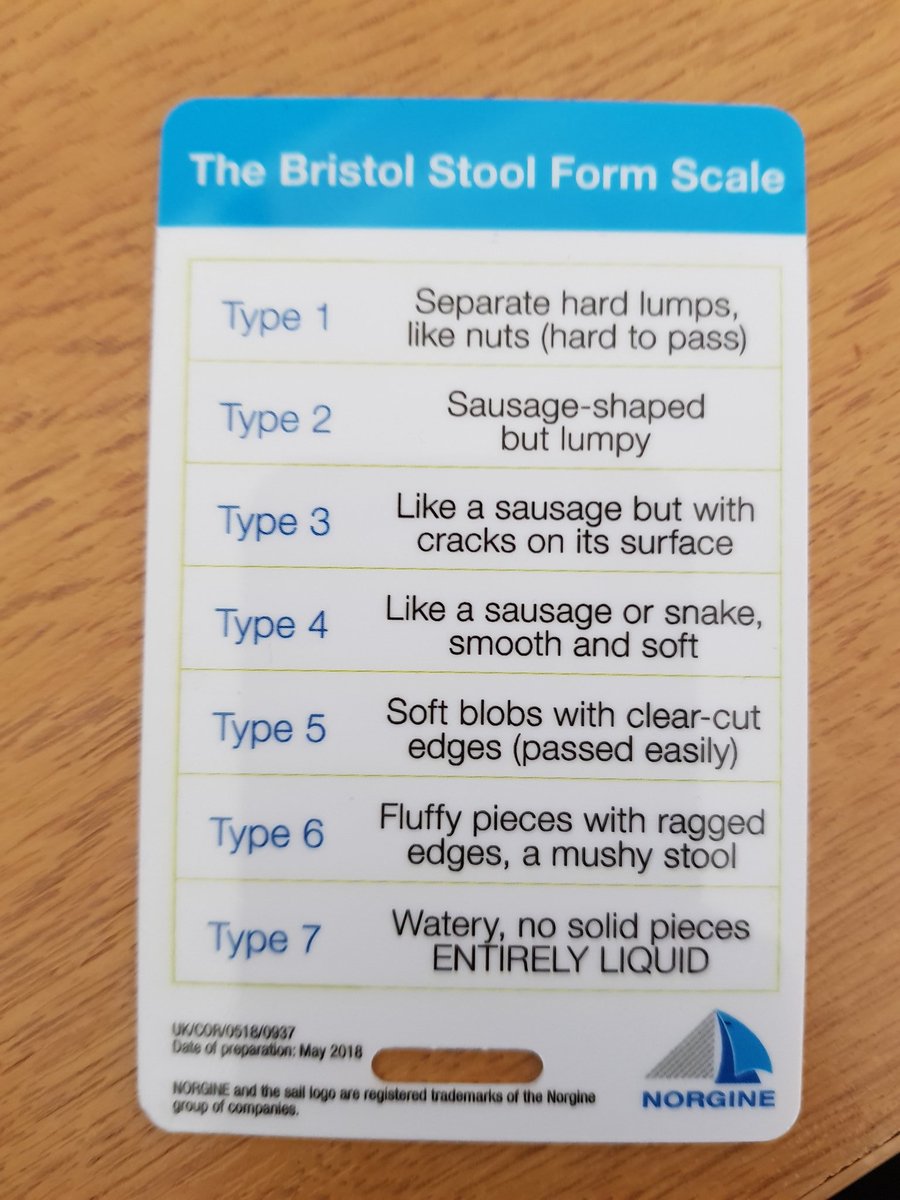 samkitchen03's tweet photo. Thanks to @CHCPHull for making this handy #bristolstool flashcard to keep on my lanyard 💩 @HullNursing @WeStudentNurse @WeLDnurses #KnowledgeIsPower https://t.co/7Elhw3HJI6